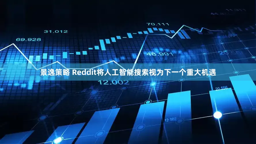 景逸策略 Reddit将人工智能搜索视为下一个重大机遇