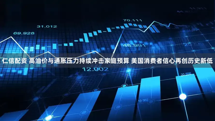 仁信配资 高油价与通胀压力持续冲击家庭预算 美国消费者信心再创历史新低